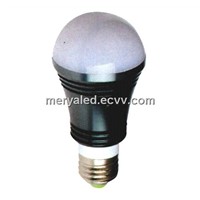 LED Bulb Light