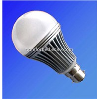 LED Light Bulbs Home- CE, RoHS