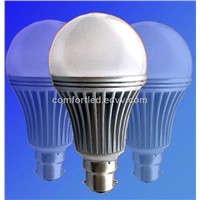 3W~7W E27 or B22 LED Globe Lamps (CE,RoHS)