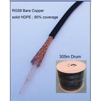 Coaxial Cable (RG58/U)