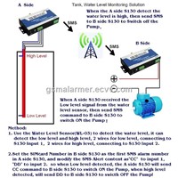 GSM SMS Water Level Monitoring Controller