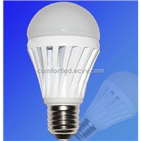 High Power LED E27 Bulbs (CE,RoHS)