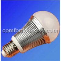 High Power LED Bulb with No Mercury