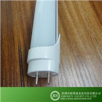 Japanese led