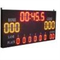 LED Scoreboard