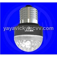 LED bulbs with CE & ROHS