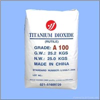 Supply titanium dioxide