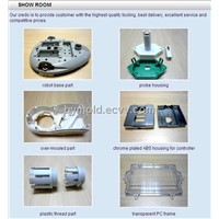 all kinds of mold products