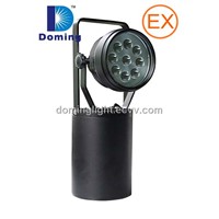 Explosion Proof Portable LED Work Light (DYB7530-E27)