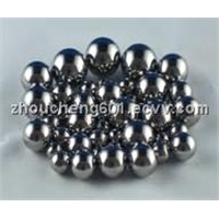 steel ball luoyang China