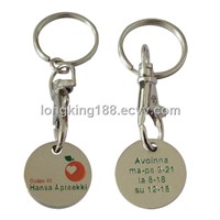 trolley coinkeyring