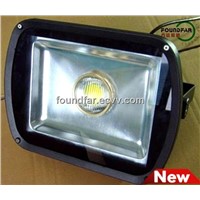 LED Floodlight (40W)