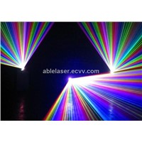 RGB-Top Laser Projector