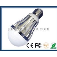 5W LED Bulb Light Frosted Cover