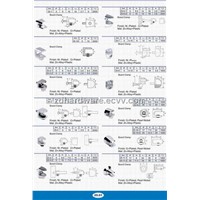 Board Clamp Series