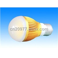 Bright-Land  COB LED Bulb