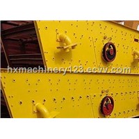 Circular  Vibrating screen from China