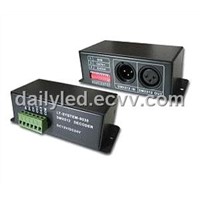 DMX512 RGB LED Controller