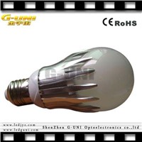 Energy saving e27 led bulb light