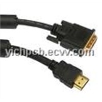 HDMI Cables