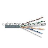 LAN Cable