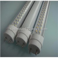 LED Tube Lights with ETL Approval