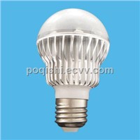 Menen High Quality LED Bulb with CE & RoHS Approval from China
