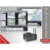 Portable Car 1CH Wireless 3G GPS Position System Equipment Mobile DVR GSM EXW(RC-8001H3C)