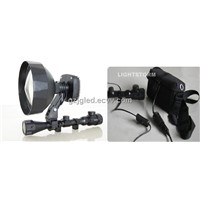 Rechargeable 175mm Handheld HID Hunting Spotlight with CE Approval