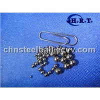 Stainless Steel Ball (SUS304)