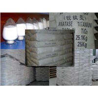 Titanium dioxide R922