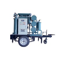 Multifunctional Oil Machine (ZJL-200)