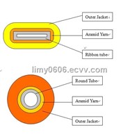 fiber optic cable ube