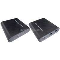 ip extender