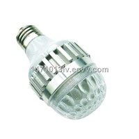 LED Bulbs