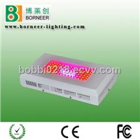 led grow light supplier in Shenzhen China