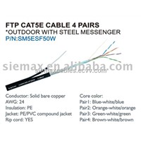 network cable with steel messager