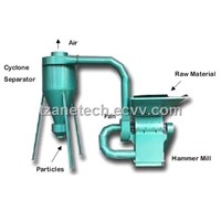11kw FJ40 hammer mill with 200-300kgs/h capacity