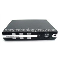 16CH Standalone DVR Support TV, VGA, Alarm, PTZ and USB Record