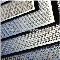 Aluminium Perforated sheet