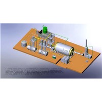 Automatic Tyre Pyrolysis System