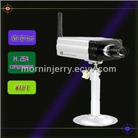 CCD Sensor WiFi Box IP Camera / Sensor Camera