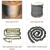Chain and wire rope