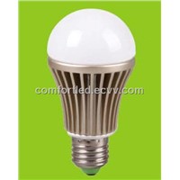 Dimmable G60  Bulb LED - 5W