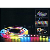 ETAN LED soft strip light&amp;amp;LED Decoration Light