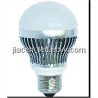 LED Ball Bulb(GU10/E27-7W-BULB)