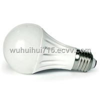New fashion led bulb for home decorate