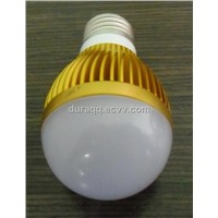 high quality and competitive price LED bulb light