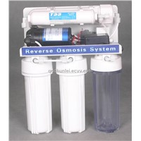 water filters