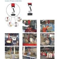 Vaculex Vacuum Lifter Tube and Handling Systems
